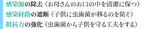 感染源の除去(お母さんのお口の中を清潔に保つ) 感染経路の遮断(子供に虫歯菌が移るのを防ぐ) 抵抗力の強化(虫歯菌から子供を守る工夫をする)